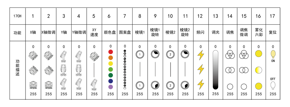 通道表模板-27.jpg