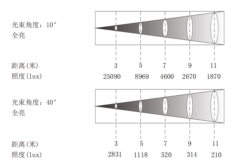 7b2bd30c3602162a5bda3444c400a408.png