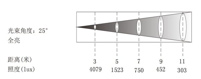 b20f96562fa60380636382ce05066acd.png