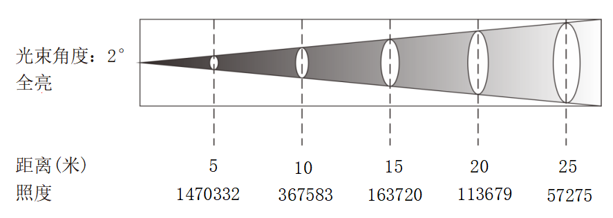 79649604253d5716823a507c5810e296.png