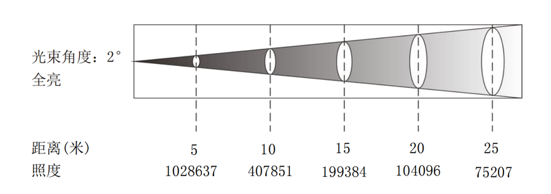 25ec94c3e8ae7f095f0811374c008f5f.png