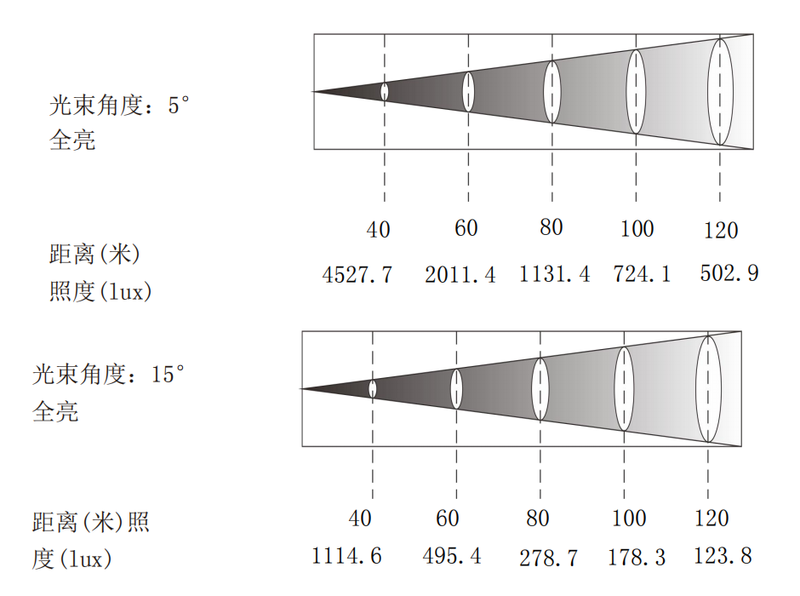 3215b613b2fce0fb23eaeddc3413f164.png