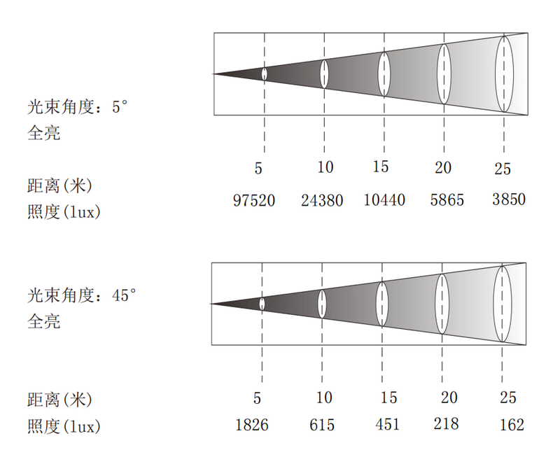 ea1a90537eed1eaddd5d89685984d088.png