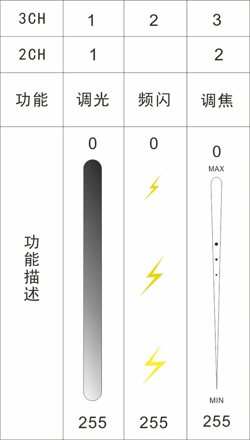 38c03d18ea47e5850f3340e51a8fdccd.png