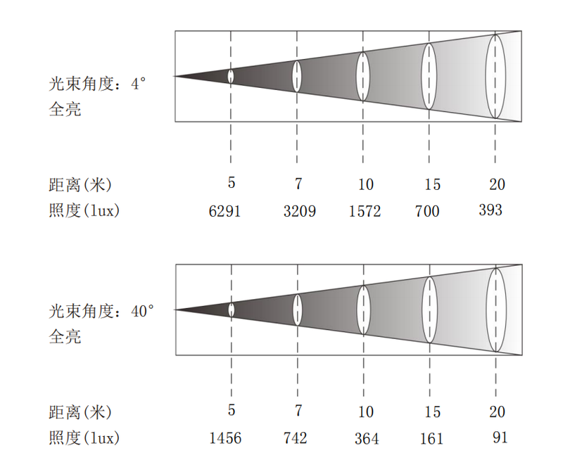 8bfca7577f944f67246cd7bf526a0bac.png