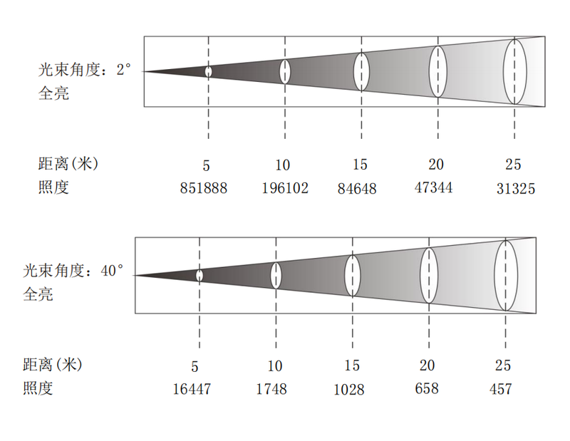5c68de809ff8cb5f6a979e03c6324a89.png