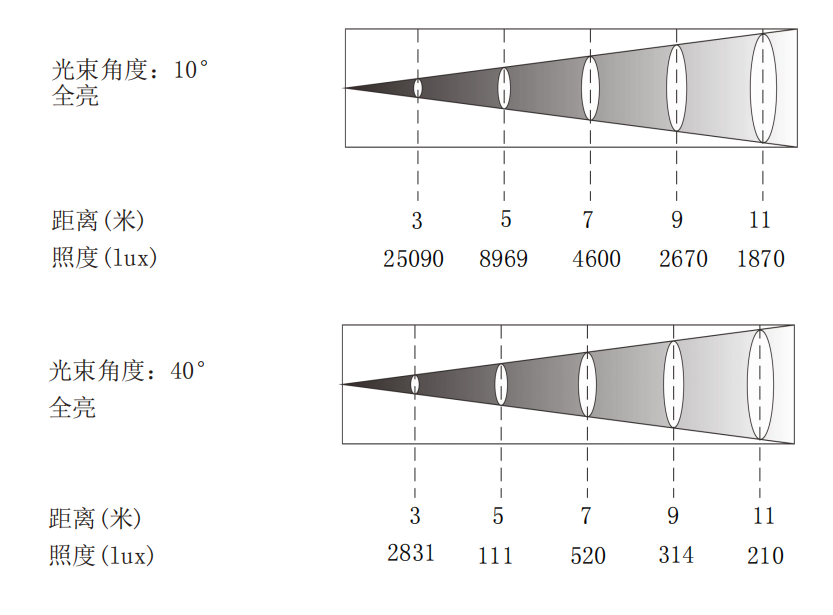 89e15b8c50193e501b2db702932404aa.png